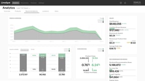 product-performance-analytics